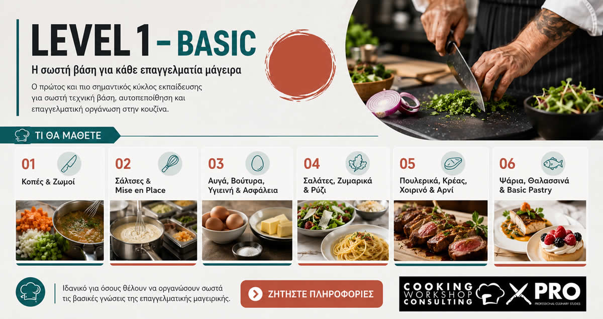 Cooking workshop Consulting Πρόγραμμα Ταχύρρυθμης Εκπαίδευσης στη μαγειρική